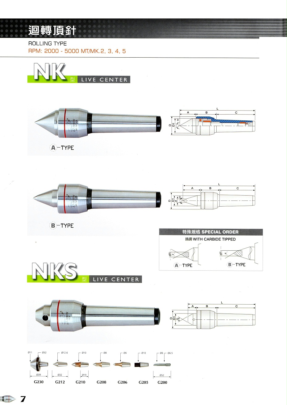 丽勋回转顶针NK（NKS）系列