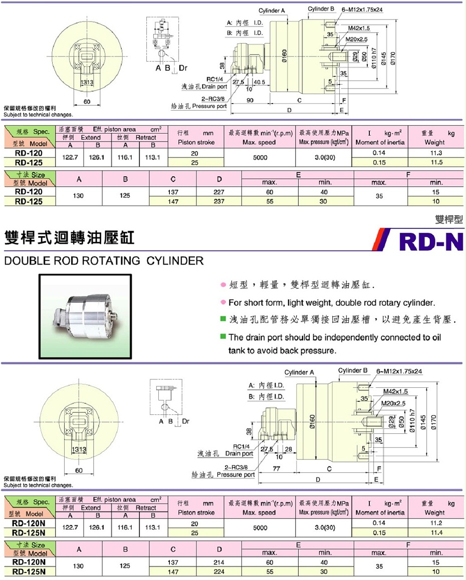 精工中实双杆型雷竞技手机app