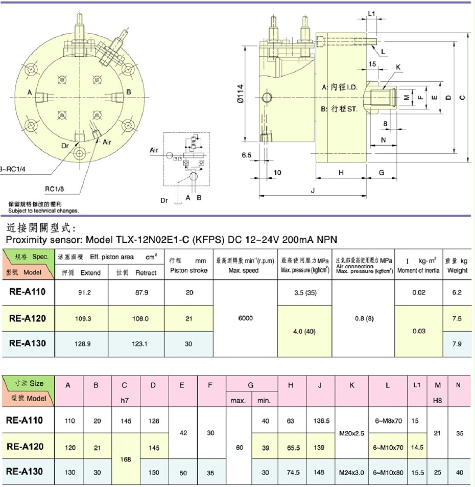精短整合型注气雷竞技手机app