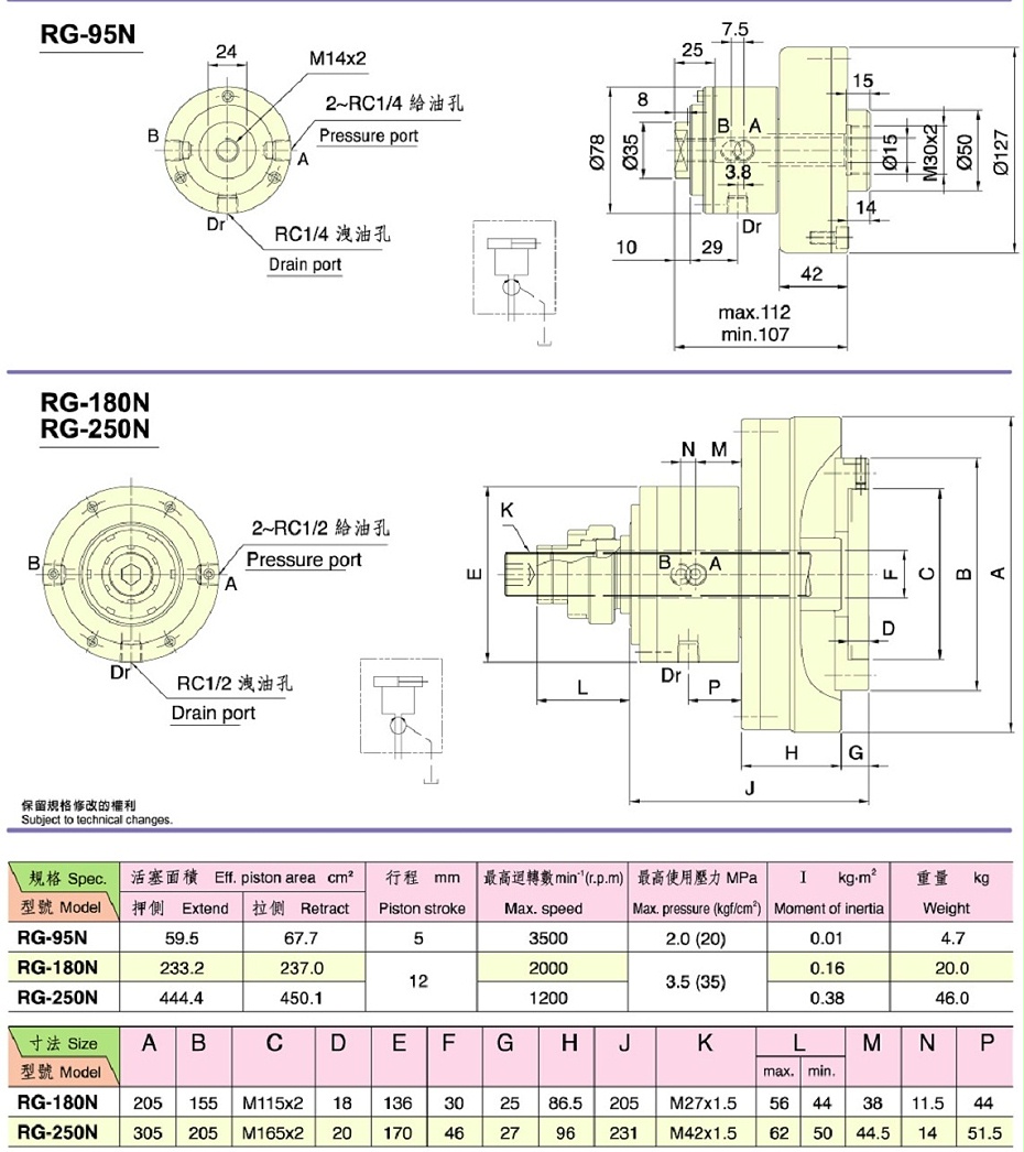 齿轮机用雷竞技手机app