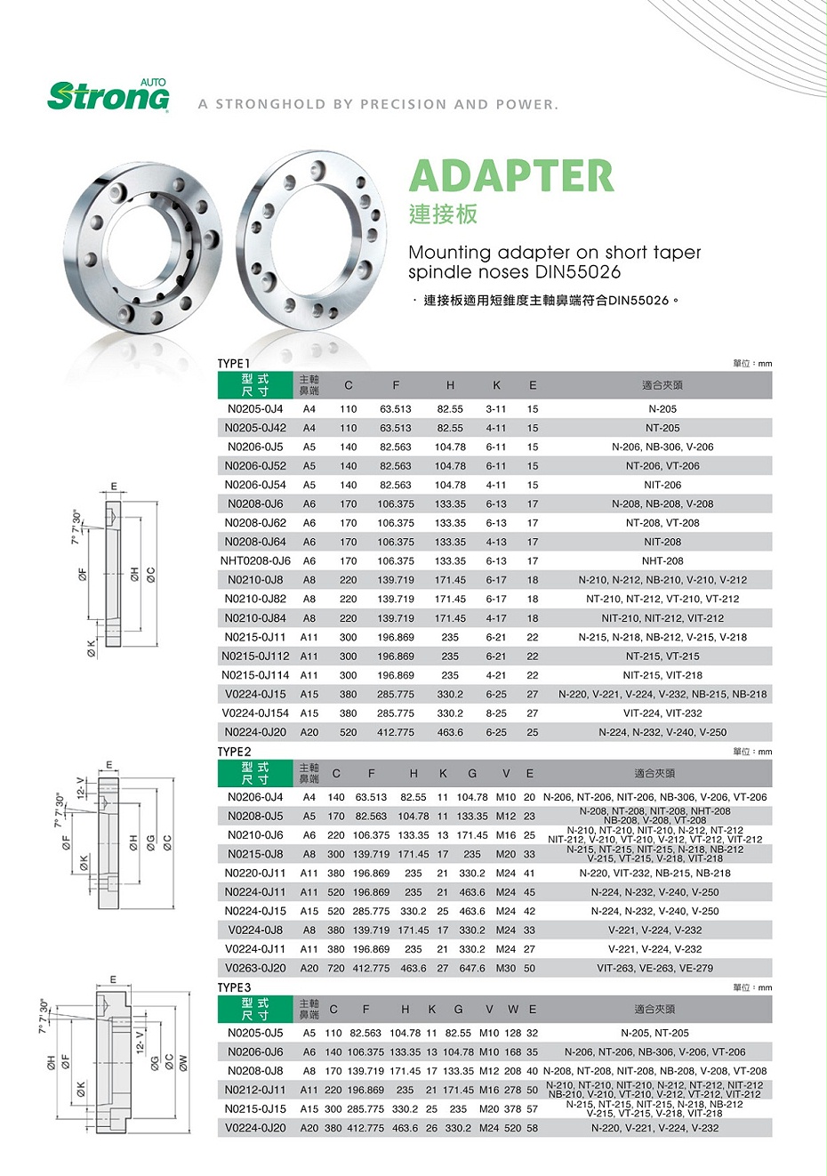 亿川连接板（法兰盘）
