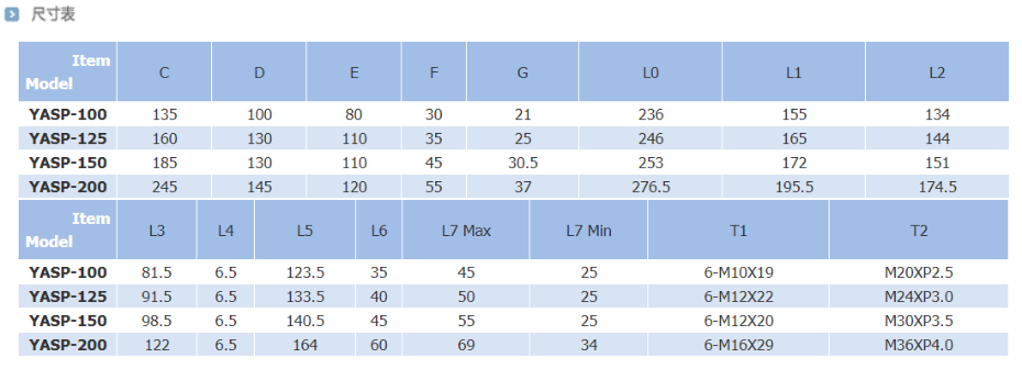 瑞岩中实雷竞技手机app_带接近开关尺寸表