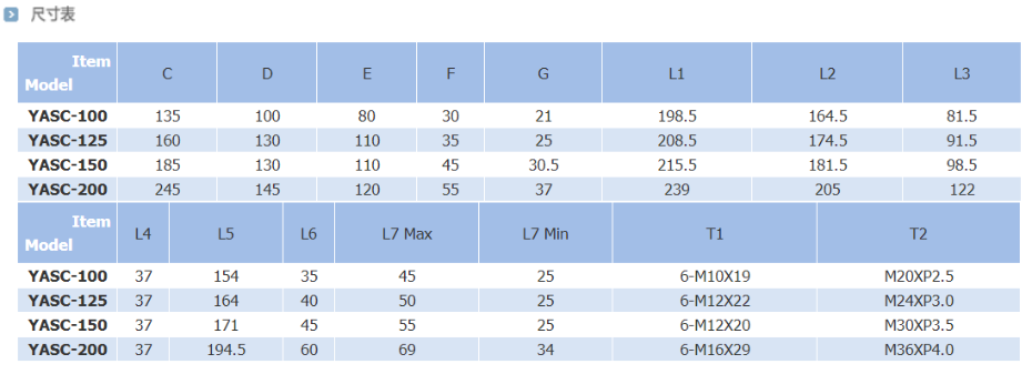 瑞岩中实雷竞技手机app尺寸表