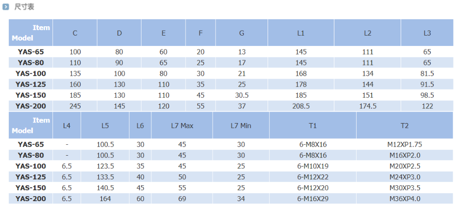 瑞岩中实雷竞技手机app尺寸表