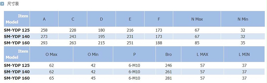 瑞岩双活塞雷竞技手机app尺寸表