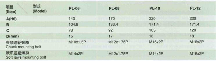 千岛后拉式液压卡盘连接盘制作与安装