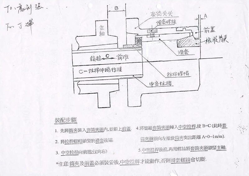 雷竞技马耳他安装步骤
