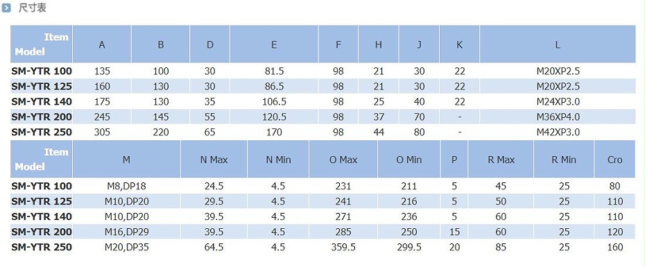 瑞岩中实雷竞技手机app_注水型尺寸表