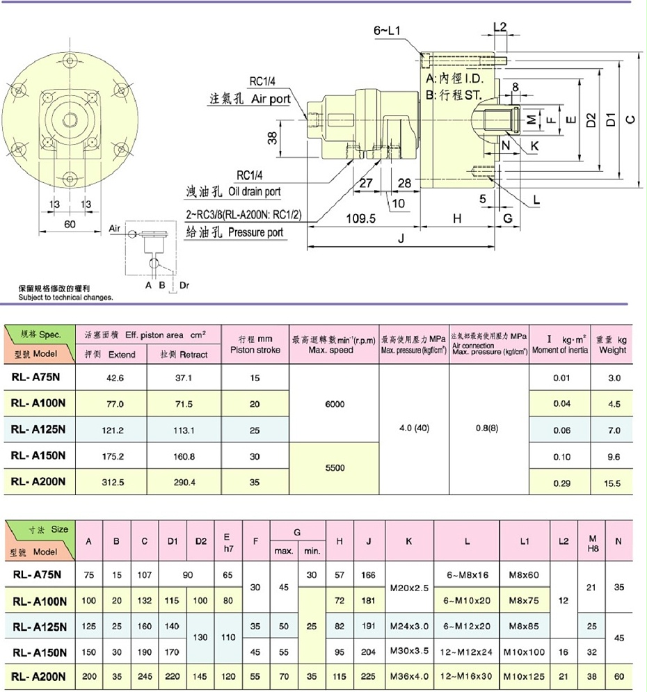 注气型雷竞技手机app