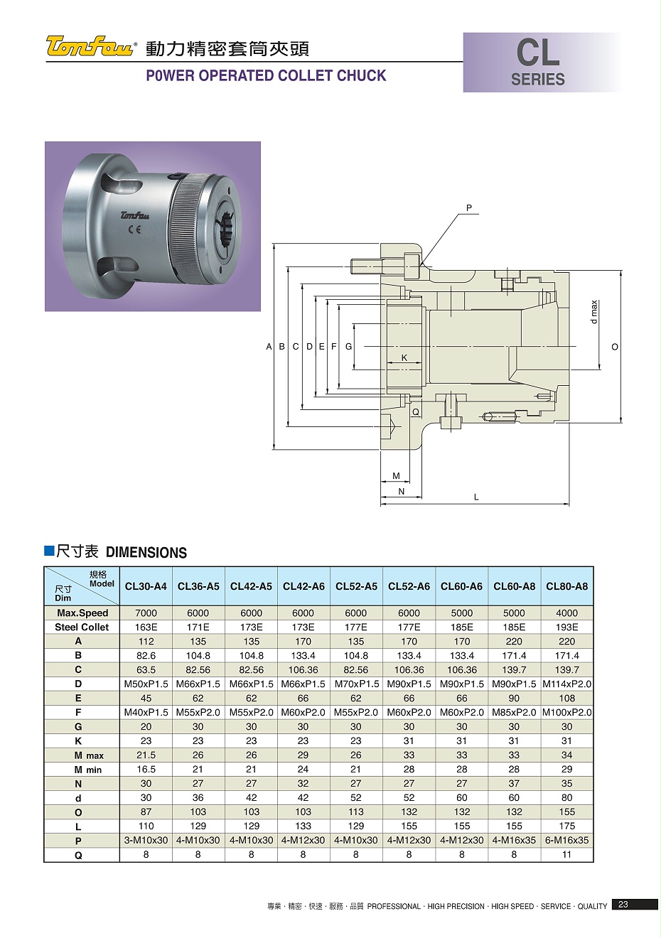 通福动力精密雷竞技马耳他CL系列